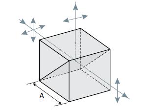 High Power Glan Polarizing Prisms