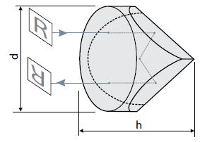 Corner Cube Retroreflectors