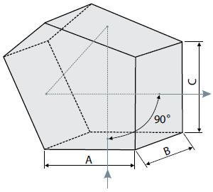 Penta Prisms
